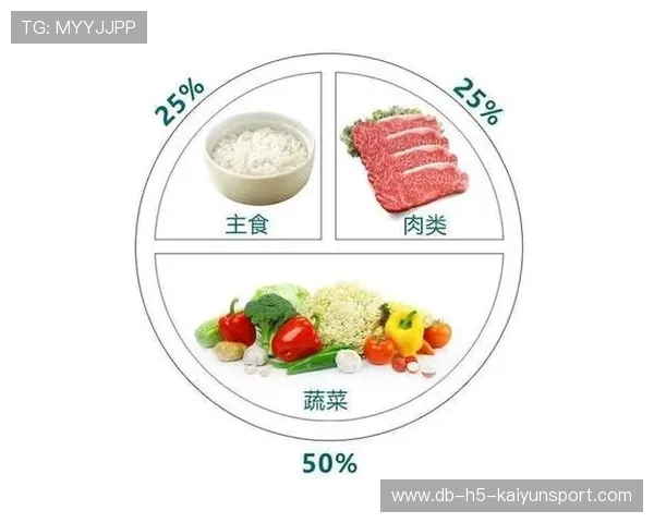 数据表明：通过合理饮食与长期训练同样可实现体型目标